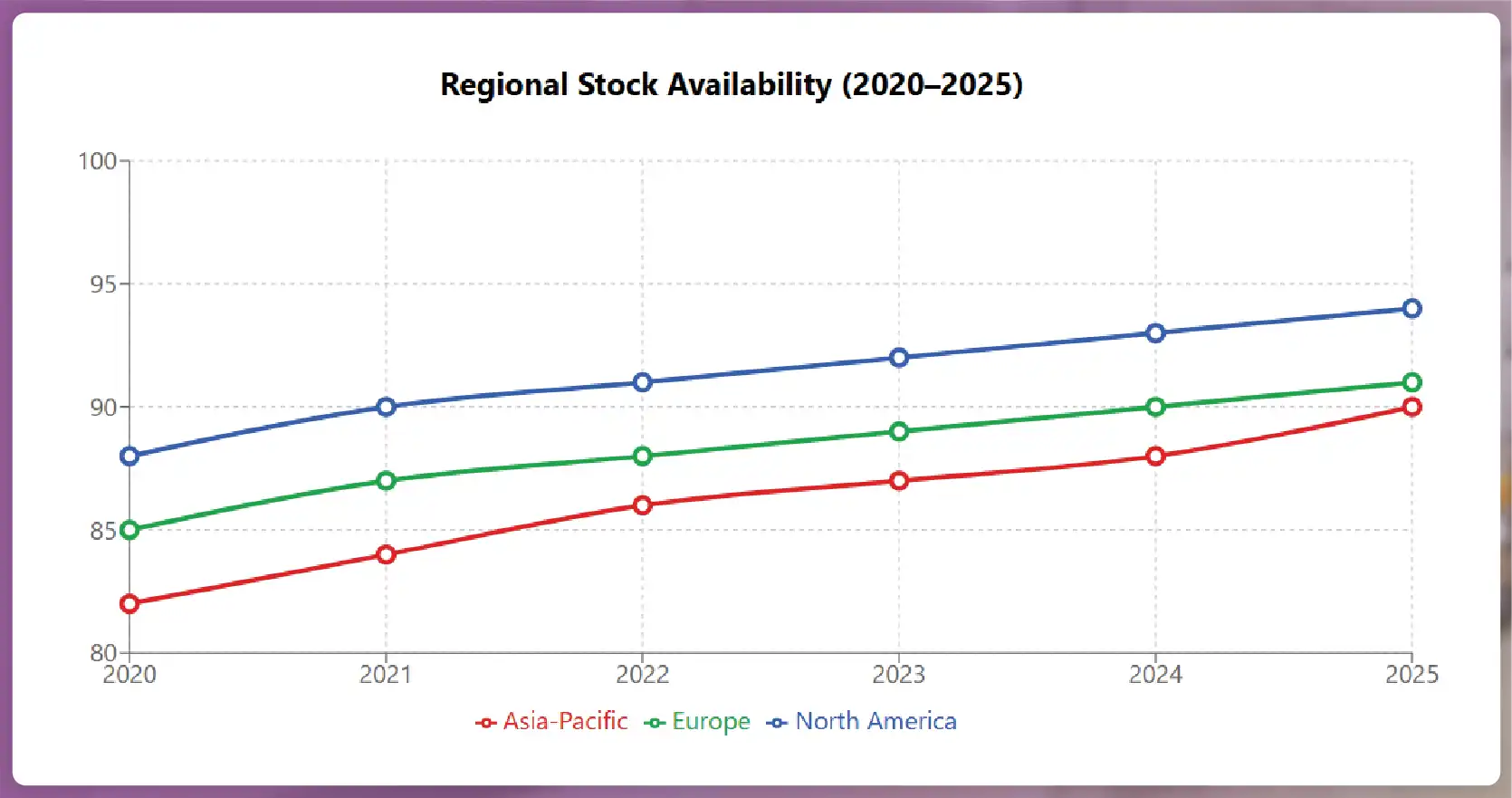 What-is-RERA-Data-Extraction-